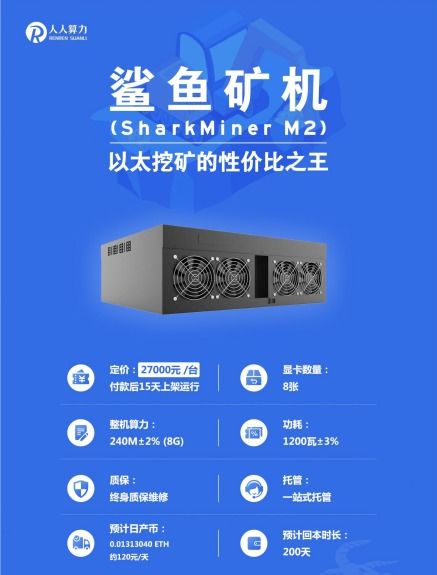 An advanced mining rig ready to mine cryptocurrencies
