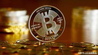 Bitcoin price volatility chart highlighting mining profitability shifts